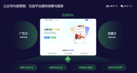 在公众号发布商业合作内容,要注意这3点